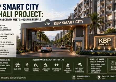 KBP Smart City residential development on the Kharar-Kurali Highway near Mohali.