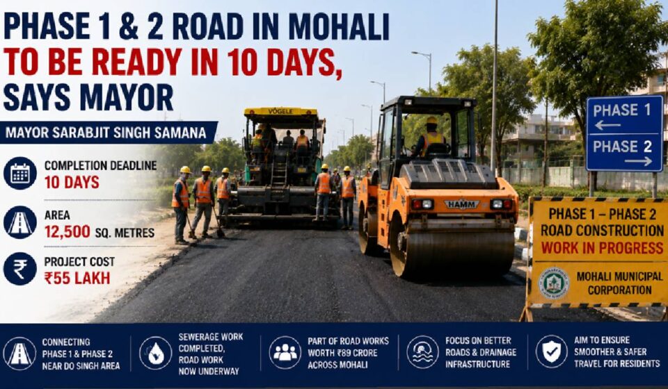 Road construction underway on the Phase 1 and Phase 2 connection in Mohali.