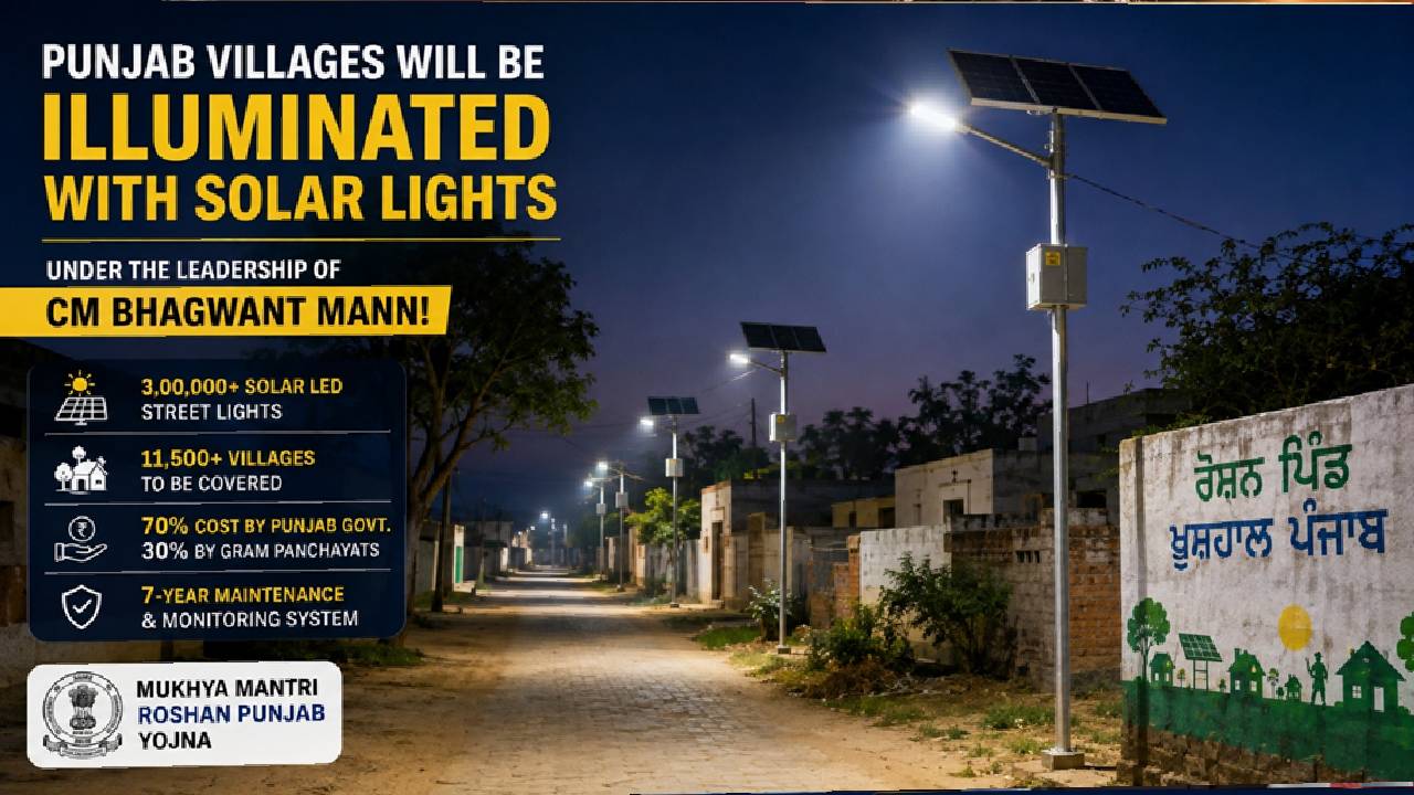 Solar LED streetlights illuminating a Punjab village as part of the rural lighting programme