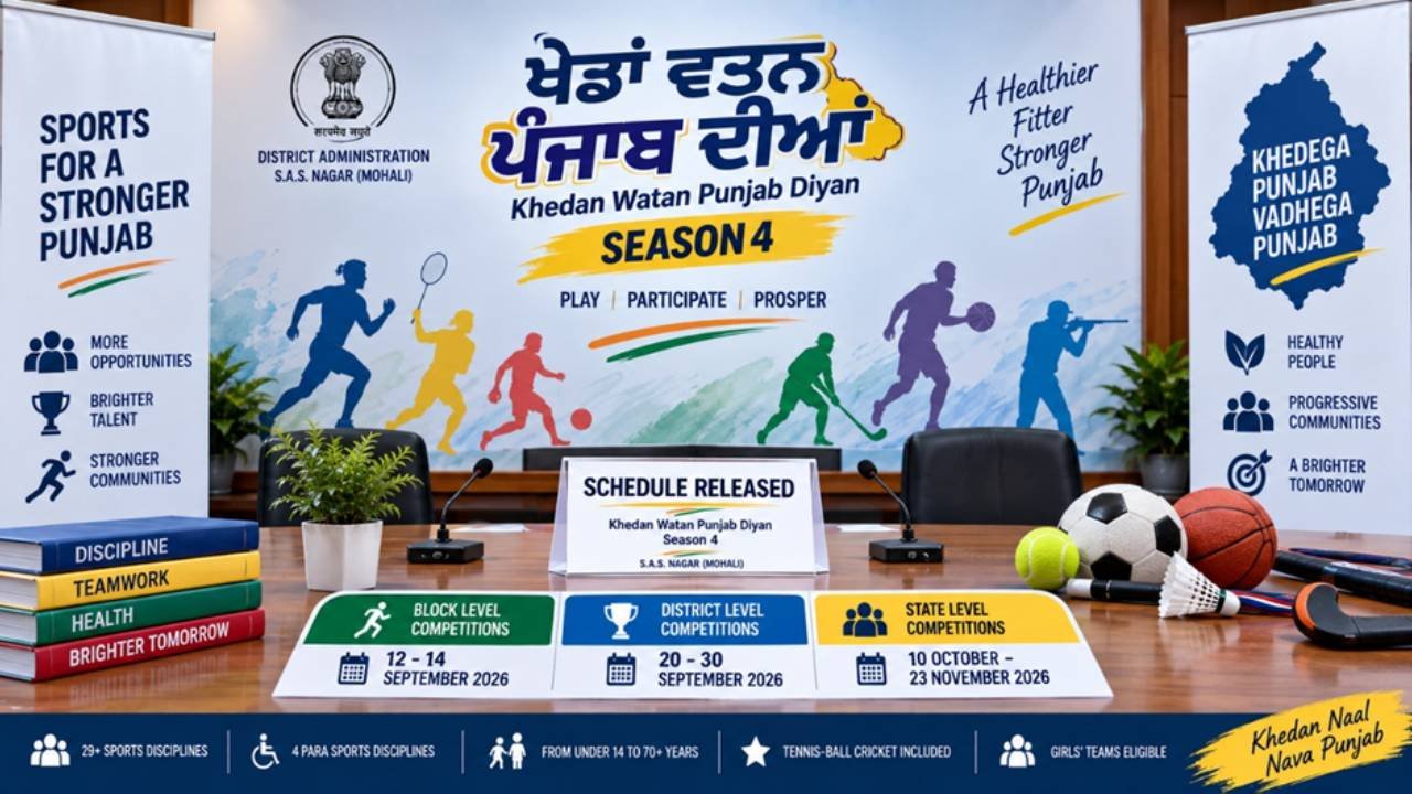 Khedan Watan Punjab Diyan Season 4 schedule released in Mohali