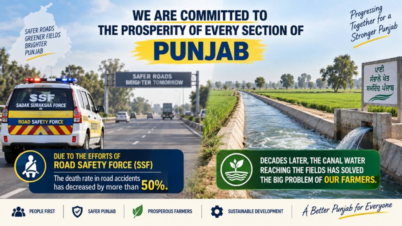 Punjab Road Safety Force and canal irrigation initiatives